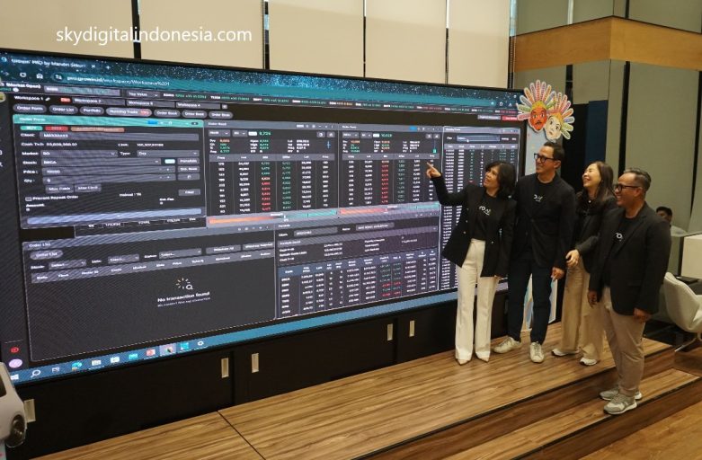 Perusahaan Digital Terbaru Tahun 2025