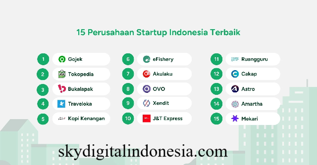 Perusahaan Digital Populer di Indonesia